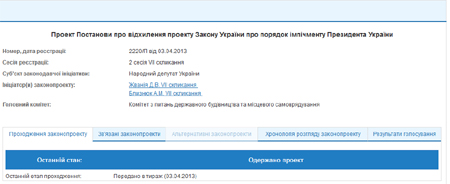 Скріншот з сайту ВР 