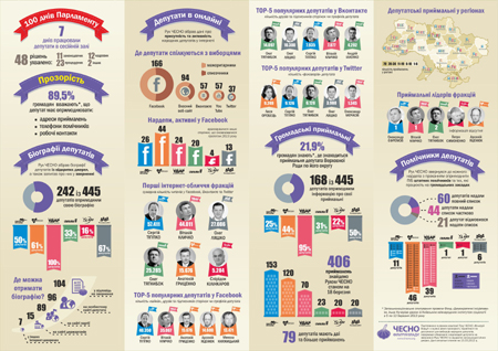 Для збільшення натисніть на картинку Для збільшення натисніть на картинку