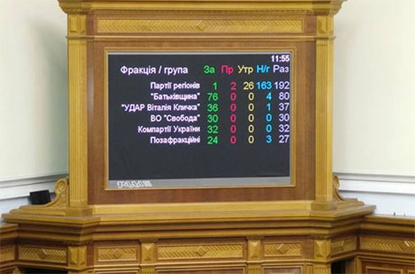 Фото Олександра Арноця