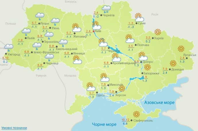 Прогноз на 28 березня