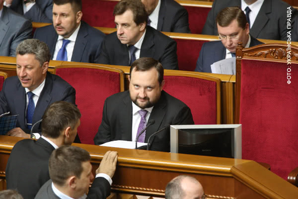 Потом Арбузов начал позировать фотографу Потом Арбузов начал позировать фотографу