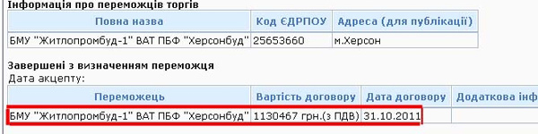 Подивитися