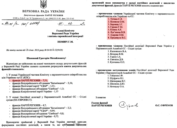 Лист Єфремова Лист Єфремова