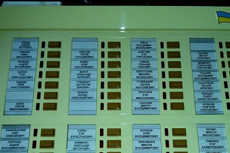 Селектор Януковича