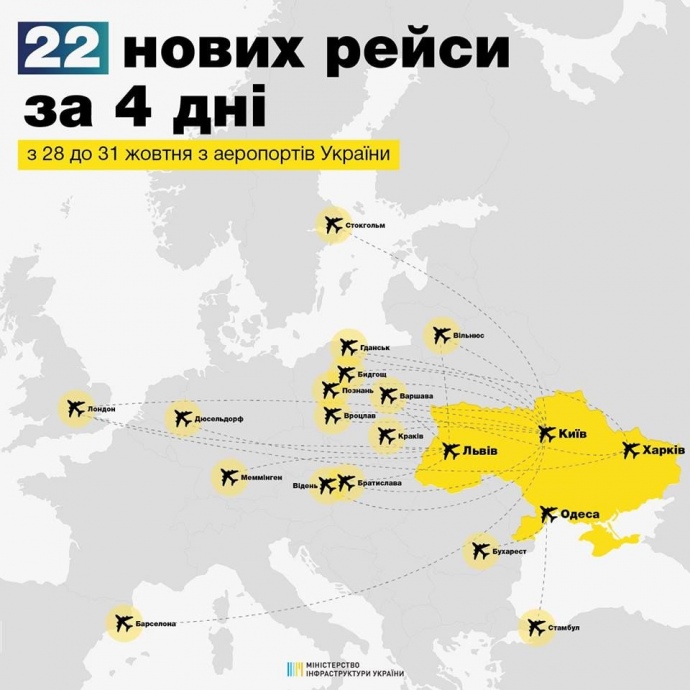 Нові авіарейси