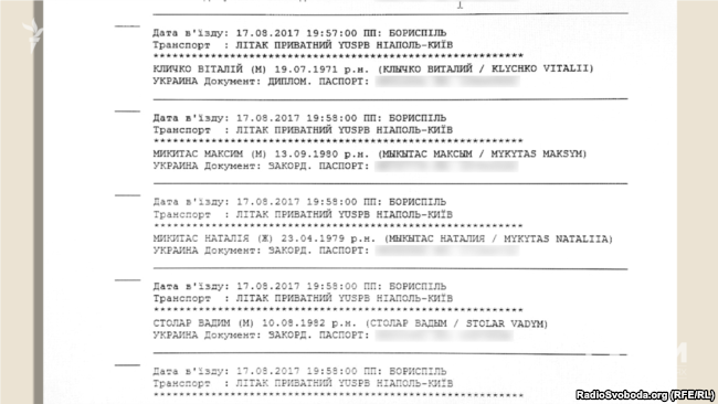 Пасажири чартеру з Неаполя