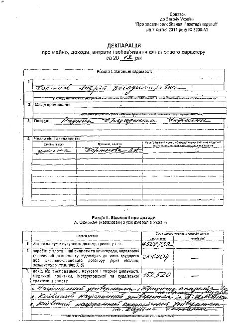 Декларация Портнова о доходах за 2012 год Декларация Портнова о доходах за 2012 год