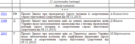 Фото с сайта rada.gov.ua