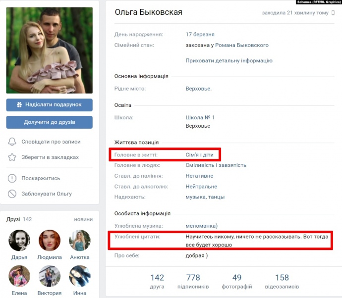 Сторінка Биковської у 