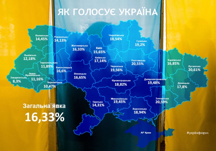 Інфографіка – Укрінформ