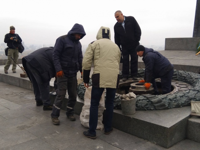 Співробітники Співробітники