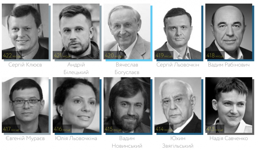 В аутсайдерах много медийных личностей, не скрывающих своих политических амбиций