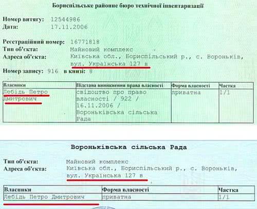 Митрополит Павло став власником майна Лаври