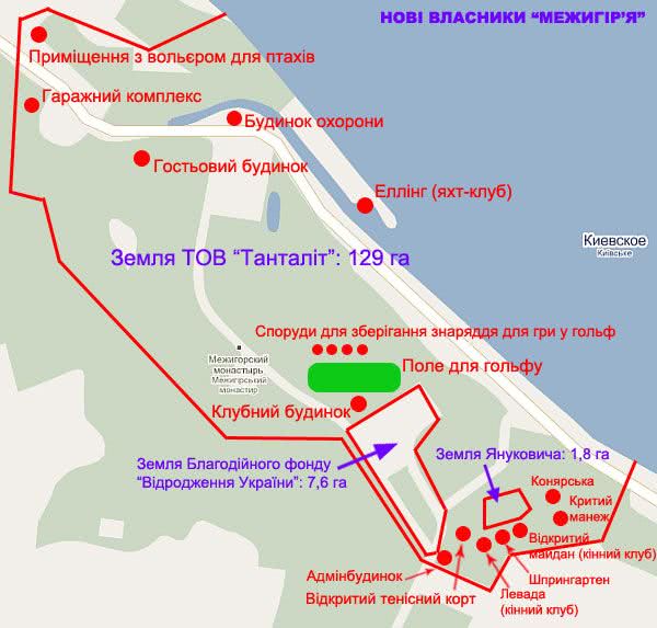 План Межигіря. УП