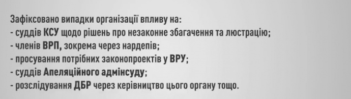 Скриншот из видеоряда НАБУ