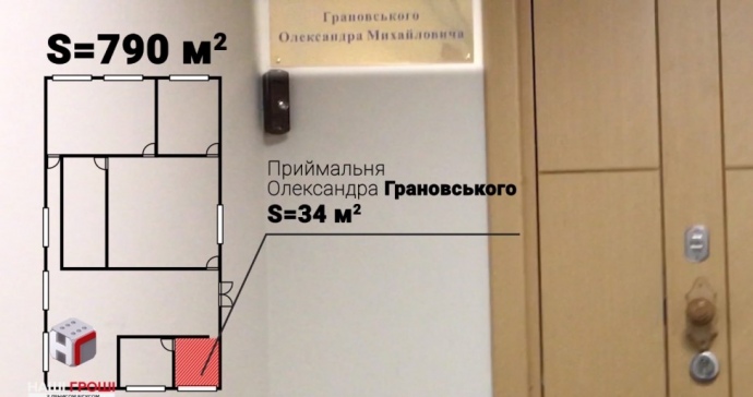 Приймальня Грановського у ТЦ