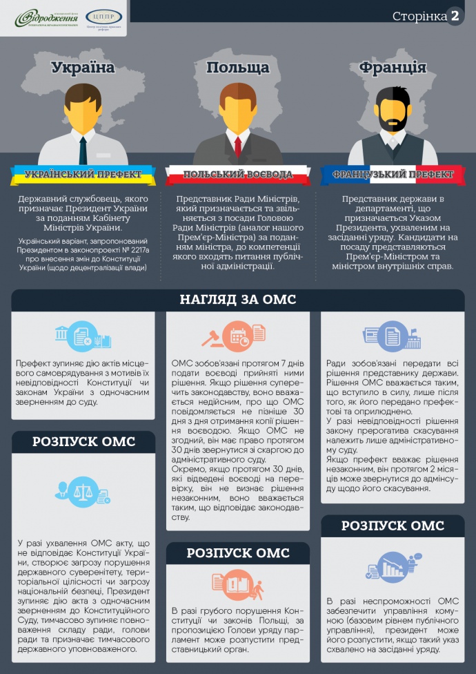 Натисніть для збільшення