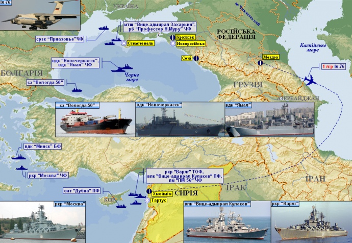 Действия России для обеспечения своей группировки в Сирии