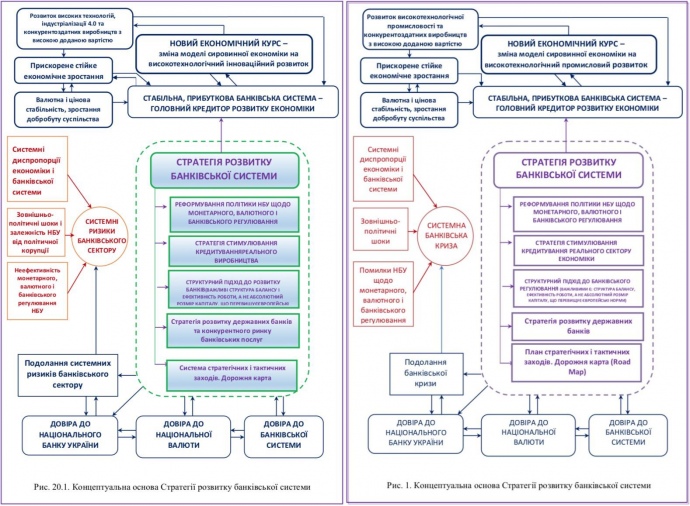 У Тимошенко виявили плагіат і компіляцію