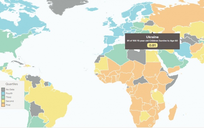 Уровень выживаемости взрослых