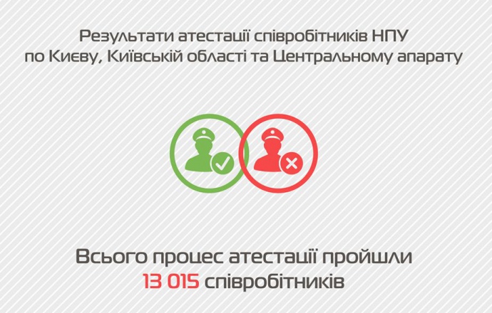 Кого возьмут в полицию