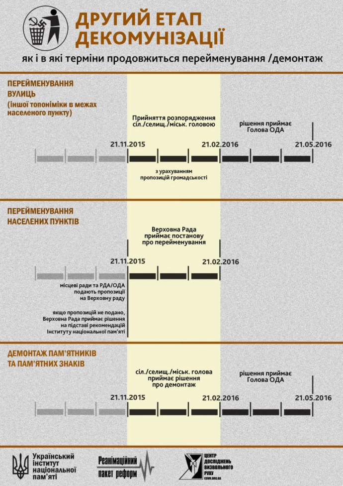 Натисніть для збільшення