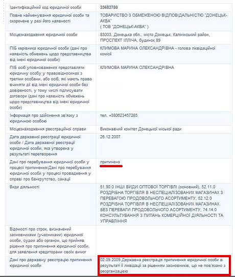 Із сайту Тиждень.ua Із сайту Тиждень.ua