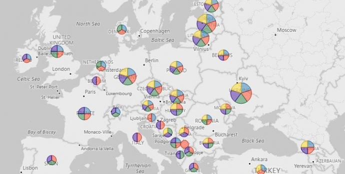 Вмешательство России в дела Европы