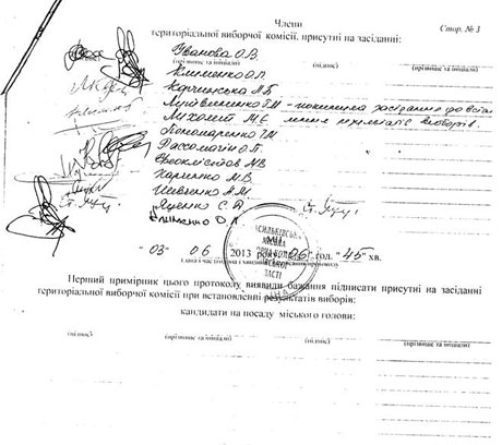 Підсумковий протокол Васильківської ТВК Підсумковий протокол Васильківської ТВК