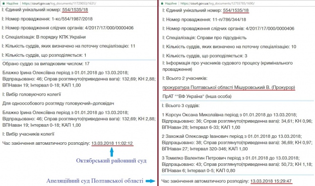 Скриншоти з сайту