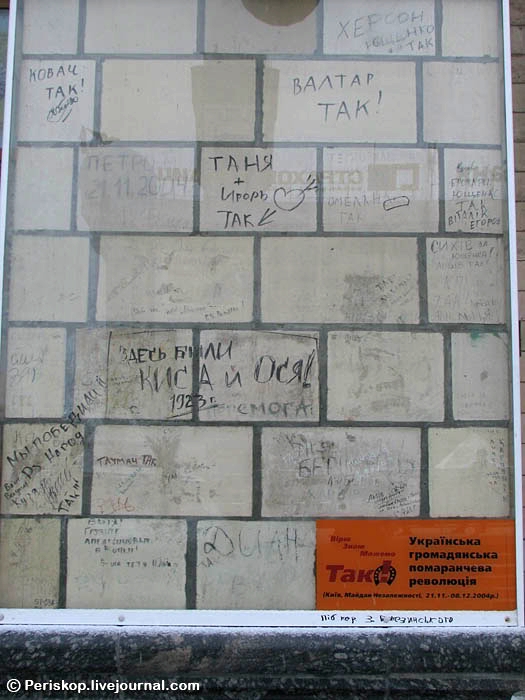 Написи на колоні Главпоштамту в Києві