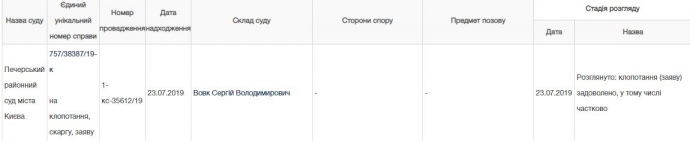 Інформація про розгляд справи на сайті Судової влади