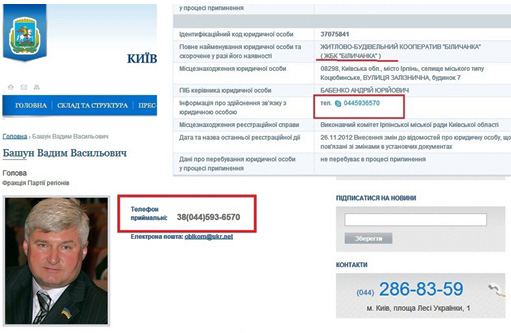 Прінтскрін із сайту ОДА – телефон Башуна відповідає телефонам кооперативу Прінтскрін із сайту ОДА – телефон Башуна відповідає телефонам кооперативу