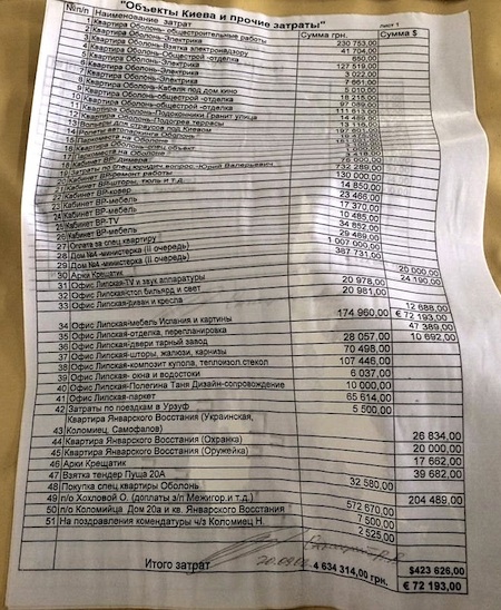 Серед знайдених документів також є відомості про надходження коштів від спонсорів, а також витрати на будівництво обєктів межигіря. Фото Оксана Коваленко Серед знайдених документів також є відомості про надходження коштів від спонсорів, а також витрати на будівництво обєктів межигіря. Фото Оксана Коваленко