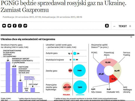 Dziennik Gazeta Prawna. Dziennik Gazeta Prawna.