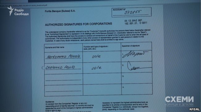 Документи, які свідчать про прямий стосунок Мартиненка до офшору Bradcrest Investments