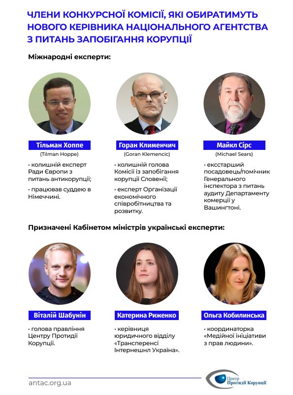 Конкурсная комиссия по выбору главы НАПК