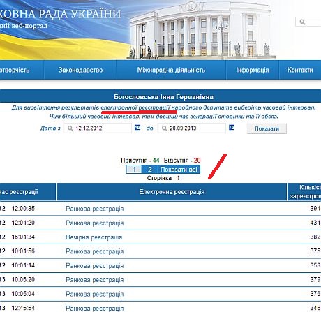 Электронная регистрация Богословской