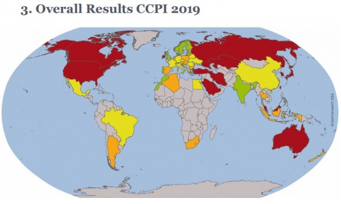 Індекс ефективності зміни клімату - 2019