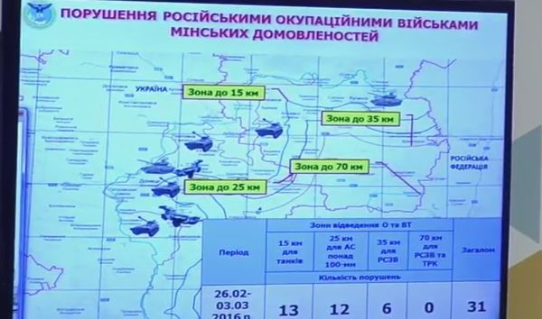 Боевики нарушают минские договоренности