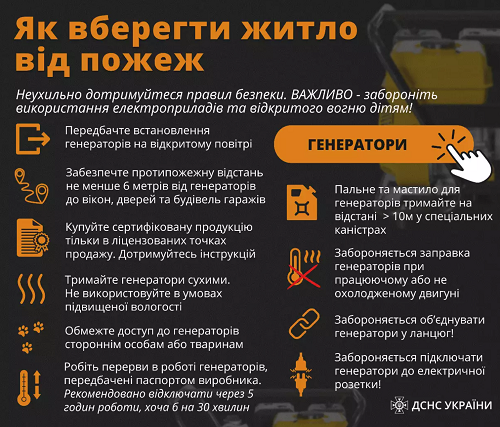 Інфографіка щодо правил користування генератором 