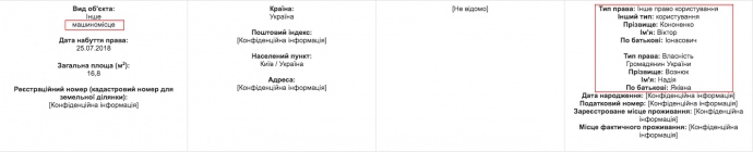 Паркомісце, яким користується Коненко, придбане нібито його тещею
