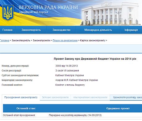 Скрин-шот с сайта Верховной Рады по состоянию на утро 16 сентября