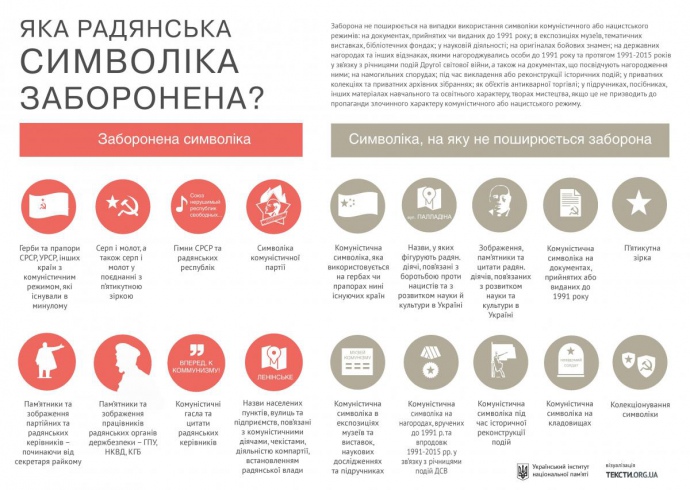 Натисніть для збільшення