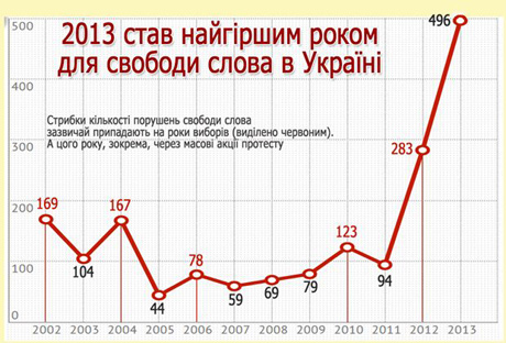 Фото: ІМІ Фото: ІМІ