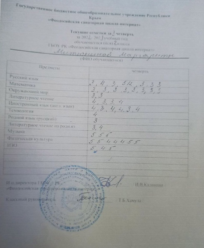 Документ про передачу Маргариті мамі від “служби у справах дітей” окупованої Феодосії