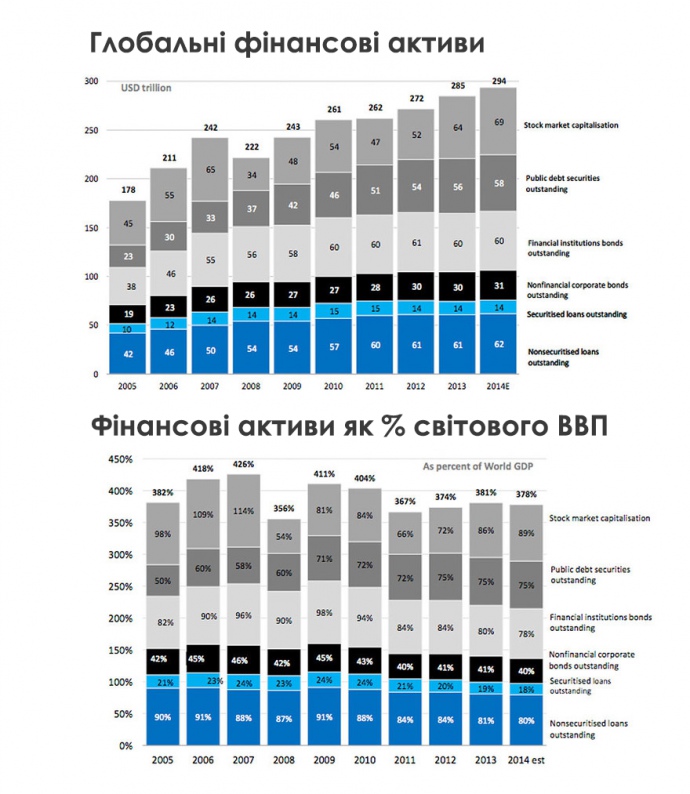 Натисніть для збільшення