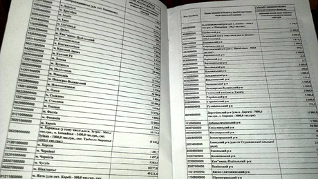 Фото: Оксана Денисова 