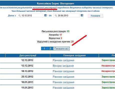 Письмова реєстрація Колеснікова