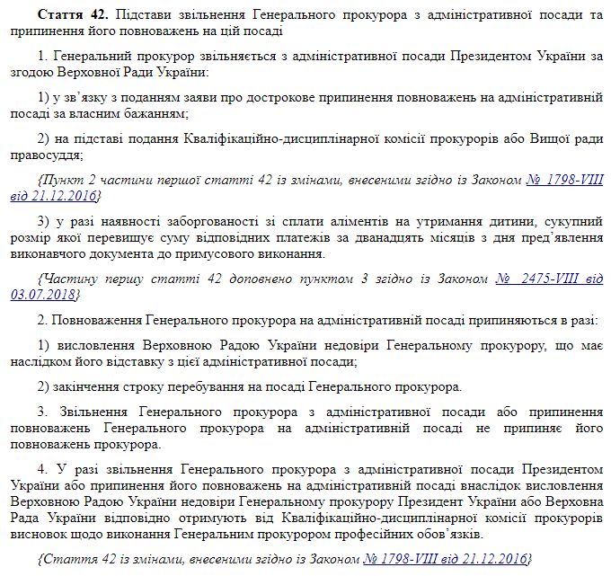 42 стаття закону Про прокуратуру